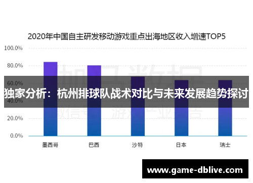 独家分析：杭州排球队战术对比与未来发展趋势探讨